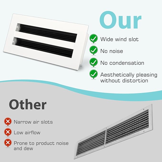10x4 Modern AC Vent Cover, Decorative White Air Vent (Duct Opening Cutout), All Aluminium Standard Linear Slot Diffuser, Low Noise - Register Grille for Ceiling, Walls & Floors