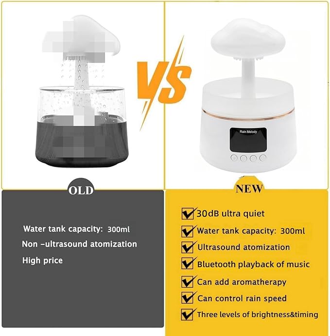 30db silent rain cloud humidifier for bedroom，3 types brightness and 7 color lighting humidifier, equipped with remote control & Bluetooth music, rain humidifier water dripsimulating rain sound sleep
