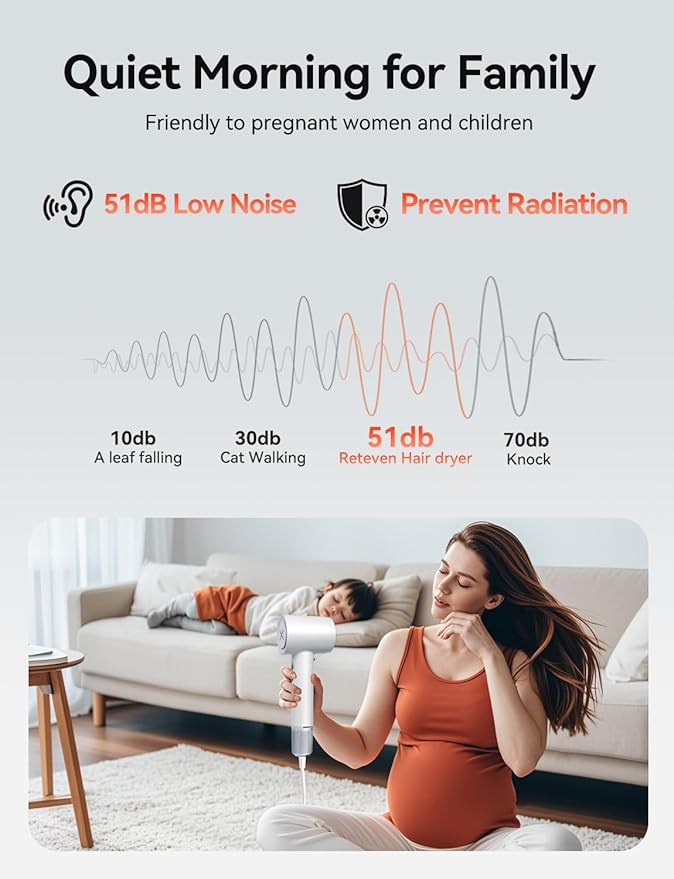 Hair Dryer,150000 RPM High-Speed Blow Dryer 500 Millions Negative Ionic Care Hair Dryer for Fast Drying, 51dB Low Noise Thermo-Control Hairdryer Nozzle for Children,Women,Men