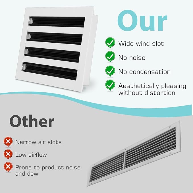 12x8 Modern AC Vent Cover, Decorative White Air Vent (Duct Opening Cutout), All Aluminium Standard Linear Slot Diffuser, Low Noise - Register Grille for Ceiling, Walls & Floors