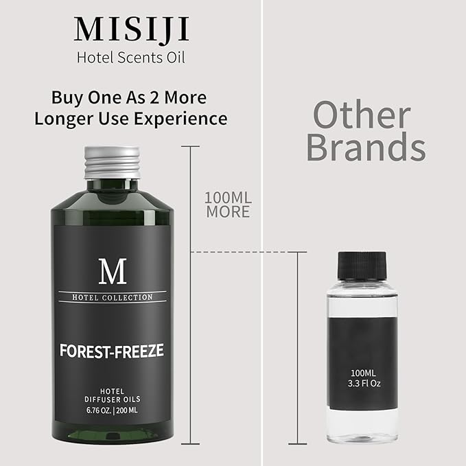 Hotel Collection Diffuser Oil- 6.76 Fl Oz/200ML-Forest-Freeze,Luxury Essential Oils for Diffuser Refill & Machines,Bigger Bottle, Bolder Aroma, Longer Lasting