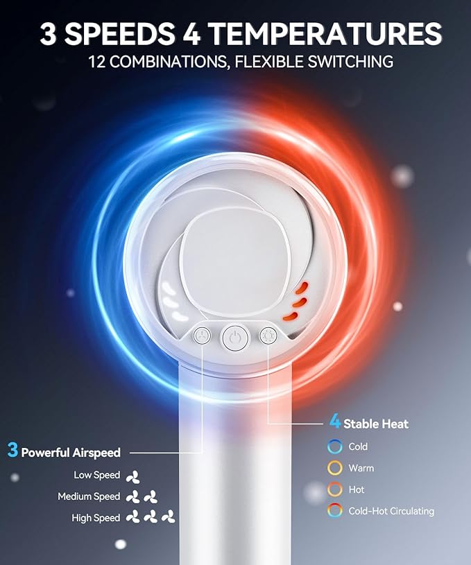 Hair Dryer，140, 000 RPM High Speed Blow Dryer for Fast Drying, Negative Ionic Hair Dryers for Hair Care, Low Noise Thermo Control Hair Dryer for Home and Travel (White)