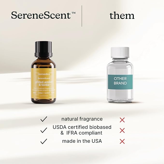 Homedics SereneScent Waterless Diffuser Oil Refill — Gilded Amber & Tonka (15ml). Compatible with Compact SereneScent Diffusers. Warm & Luxurious Home Fragrance. Plug & Play.