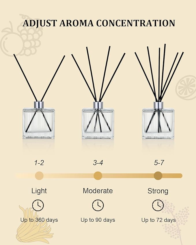 M&SENSE Reed Diffuser Set - 7.04oz Ocean Breeze Scent Diffusers with Sticks for Home, Oil Fragrance with Sticks, Shelf Decor for Bedroom Bathroom Office