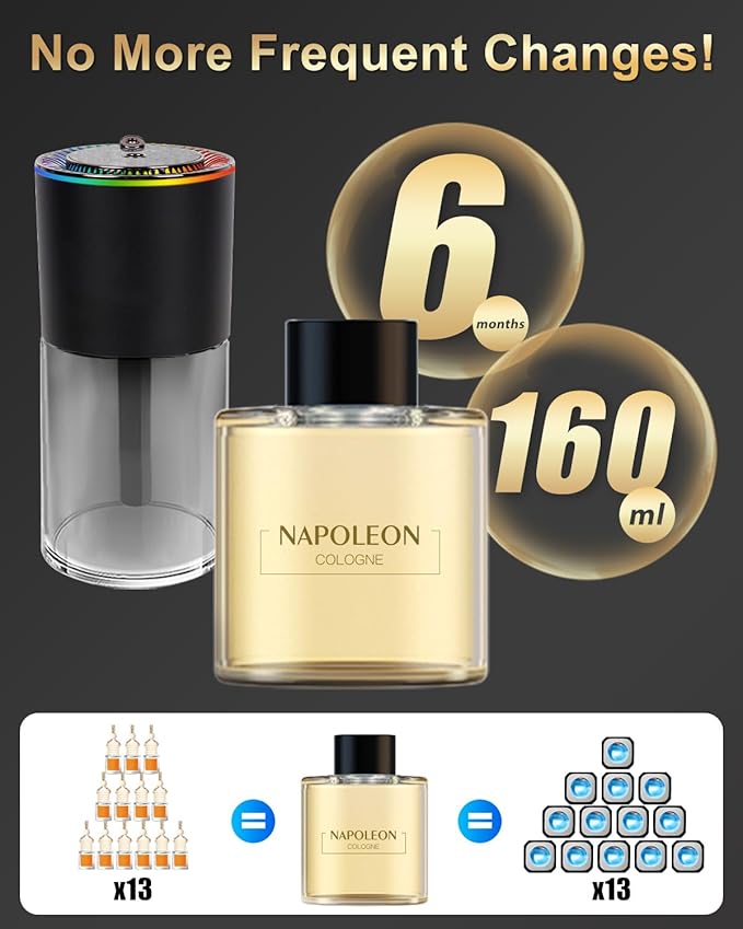 All-New, Smart Car Air Freshener Diffuser 160ml Large Capacity for 6 Months, Real-Time Monitoring, 90-Day Battery Life, 3 Modes, 7-Color with Starry Ceiling, for Car, Bedroom and Office.(COLOGNE)