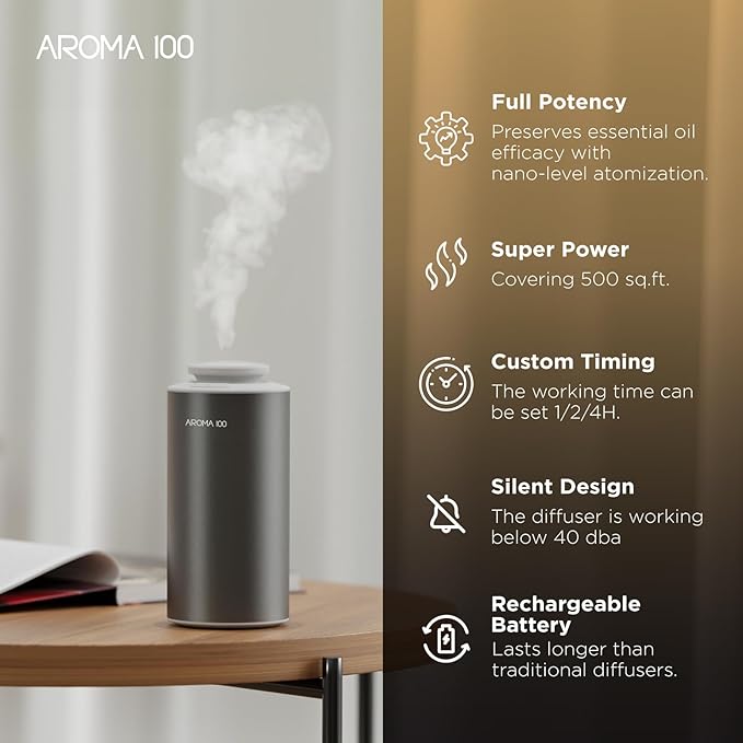Waterless Diffuser for Essential Oil, 500sq.ft Coverage Battery Operated Nebulizer Rechargeable Mini Scent Diffusers for Home Cars Room Office 3 Timers & 3 Mist Levels