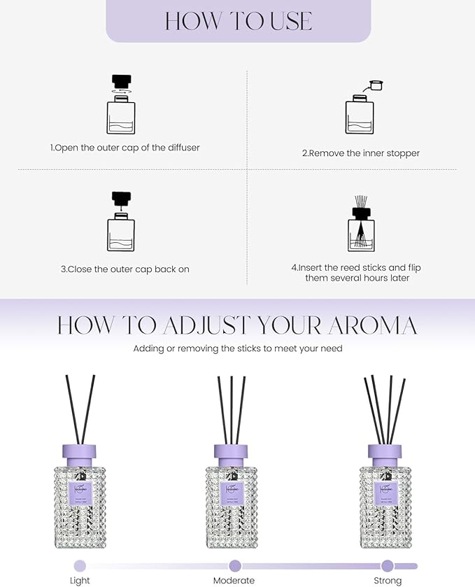 Reed Diffuser Set, Lavender Linen Scented Home Fragrance Air Freshener for Bathroom Shelf Decor, 5.07 fl oz/150ml Essential Oil with Sticks