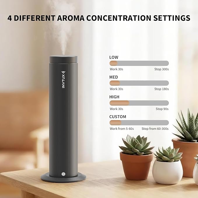 Waterless Essential Oil Diffuser Corded Diffuser with Hotel Collection Diffuser Oil, Scent Diffuser Starter Kit Cold Air Diffuser Oil Machine 1000 Sq Ft Coverage for Home Office Lobby Hotel