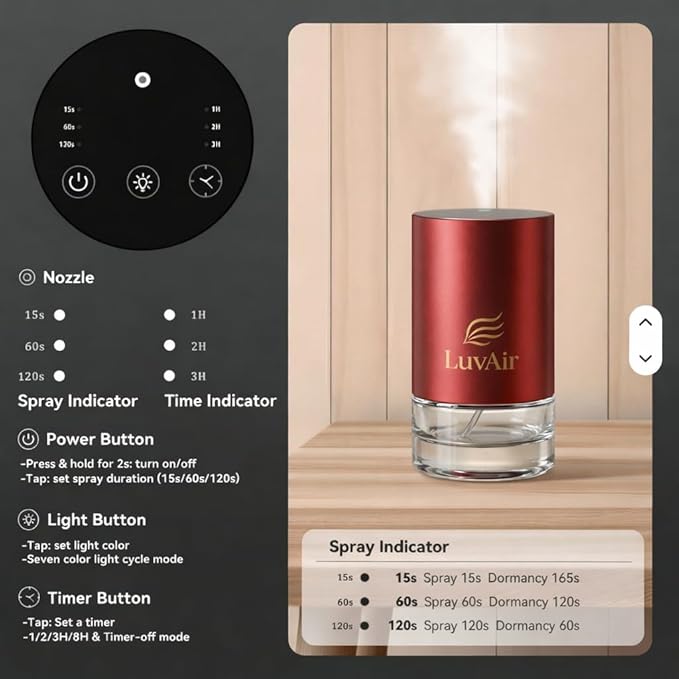 LuvAir Waterless Home Diffuser – Rechargeable Cordless Aromatherapy Machine for Large Rooms, Adjustable Mist, Essential Oil Diffuser for Home & Office (Red)