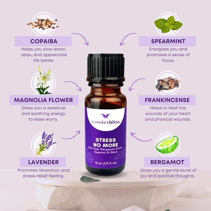 Stress NO More Stress Relief Essential Oil Blend for Diffuser - Calming, Improve Mood, Keep Focus - Aromatherapy Copaiba, Magnolia Flower (10ml)