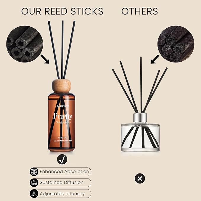 M&SENSE Reed Diffuser Set, Fresh Lemon Sage Scented 6.3 fl oz Natural Essential Oil Diffusers with Sticks, Non-Toxic Organic Air Freshener, Long-Lasting Fragrance Oils for Home Bathroom Kitchen