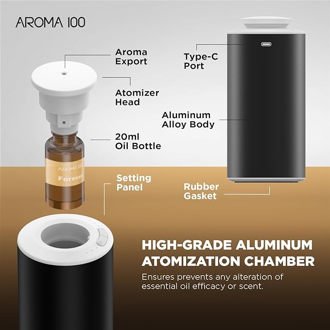 waterless Diffuser，Scent Aroma Fragrance Air Machine, Rechargeable Essential Oil Diffuser,car Diffuser air freshener，500sq.ft Coverage，Aromatherapy Diffuser for Rooms and Hotels (Black)
