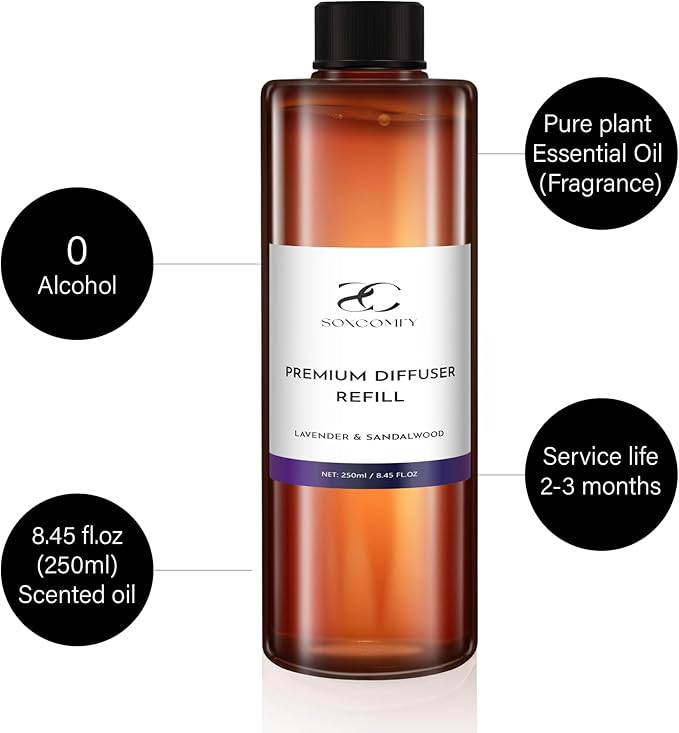Diffuser Oil Luxury Essential Oils for Diffuser Refill & Air Freshener,Long-Lasting Natural Home Fragrance and Hotel Scent for Diffusers - 8.45 Fl.oz(250ml), Lavender & Sandalwood