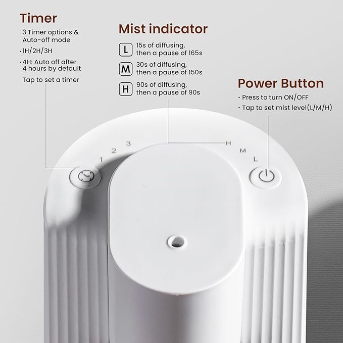 SOPPY Waterless Essential Oil Diffuser, Portable Rechargeable Aromatherapy Diffuser with 3 Mist Levels & 3 Timers, Fits 10/20mL Bottles, Ultra-Quiet Nano-Mist for Home, Car, Office (White)