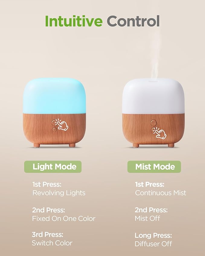 InnoGear 150ml Essential Oil Diffuser, 5-in-1 Diffusers for Home Scent Mother's Gift 8 LED Color Aromatherapy Diffuser Air Desk Mini Humidifier Small Vaporizer Aroma Diffuser, Medium