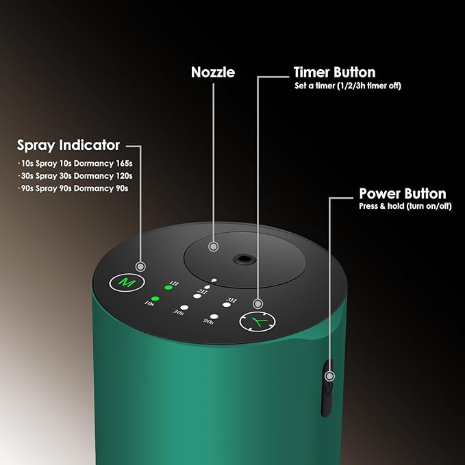 Waterless Essential Oil Diffuser, 7 Colors LED Light, Battery Powered Mini Scent Air Machine, Aromatherapy Mist Diffuser for Home Room Car Office，Black Aluminum Alloy (Green)