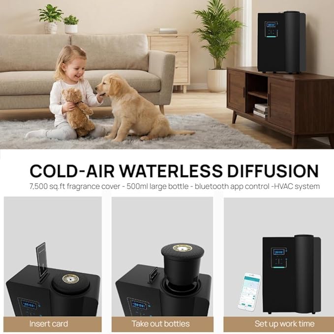 Kevinleo HVAC Scent Diffuser for Whole House,Waterless Cold-Air Technology Covers 7,500 sq.ft, Essential Oil Diffuser, 500ml Large Bottle, Bluetooth App Control - 7.87" L x 5.5" W x 11" H for Home