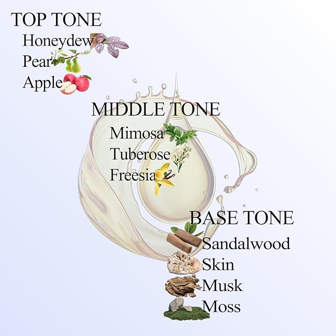 Sweet Serenade Essential Oil Inspired by Hilton Hotel for Diffusers, Pure Hotel Diffuser Oil, Melon, Mimosa, Sandalwood, Home Luxury & Hotel Scent - 30ML