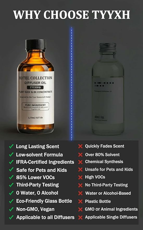 Hotel Diffuser Oil Inspired by Four Seasons Hotel – Fragrance & Essential Oil Blend for Waterless & Cold Air Diffusers – Citrus, Rose, Cedar – Long-Lasting Aroma – Aromatherapy – 4 Fl Oz Glass Bottle