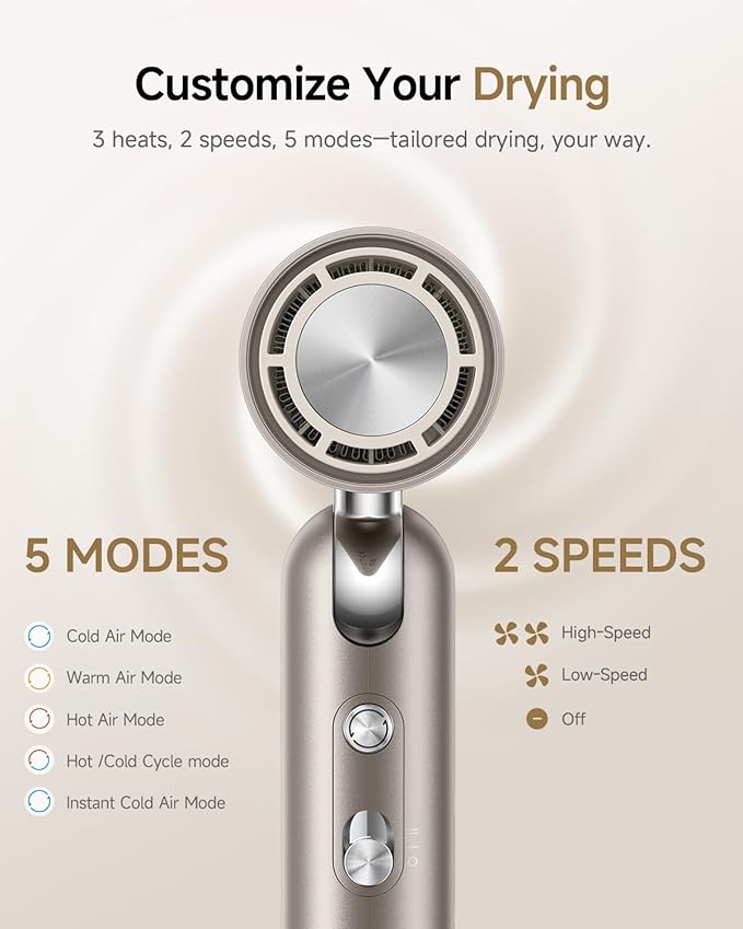 DREAME Pocket Pure High-Speed Hair Dryer, Lightweight Foldable Blow Dryer with 110,000 RPM Motor, Ionic Care, 5 Modes, Travel Bag, Quiet Fast Drying for Frizz-Free Hair