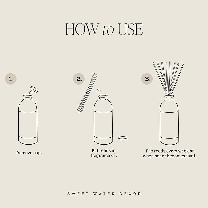Sweet Water Decor Salt and Sea Reed Diffuser Set, Blue Tinted Glass Jar, Sea Salt Citrus and Musk Amber Scent, Long Lasting Fragrance, Non Toxic Oil Reed Diffuser for Home & Office, Poured in the USA