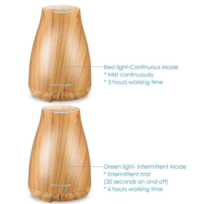URPOWER 2nd Version Essential Oil Diffuser Aroma Essential Oil Cool Mist Humidifier with Adjustable Mist Mode, Waterless Auto Shut-Off for Home Office Bedroom Living Room Study Yoga Spa