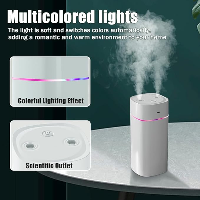 Small Humidifier, 600ML Dual Channel Mist Humidifiers, Auto Shut Off Portable Diffuser for Bedroom Office