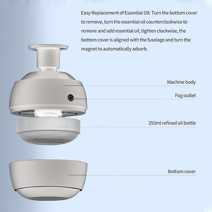 Aromatherapy Essential Oil Diffuser, Ceiling Mounted BT Aromatherapy Humidifier, Electric Scent Diffuser for Home, Hotel Lobby, Large Room (White)