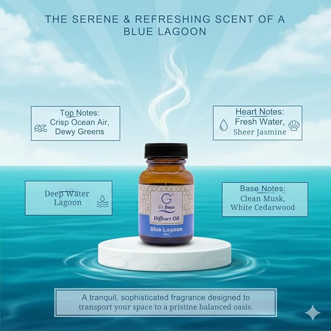 G's Breeze Smart Aroma Diffuser with Refill – Bluetooth & Wi-Fi App Control - LED Lighting & Adjustable Intensity - Long-Lasting Fresh Aquatic Fragrance for Home or Office - Blue Lagoon