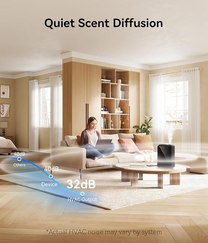 5500 Sq.Ft Waterless Diffuser - HVAC System, Essential Oil Diffuser with WiFi & Bluetooth App Control, Whole House & Aromatherapy Diffuser, Oil Diffuser for Office Home Large Room, Jet Black