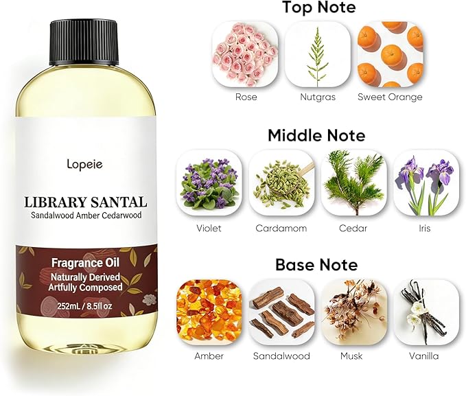 Lopeie Sandalwood Fragrance Oil – Essential Oil for Diffuser, Air Freshener & Room Spray, Long-Lasting with Notes of Sandalwood, Amber, Warm Cozy Scent for Ultrasonic & Waterless Diffusers, 8.5 Fl Oz