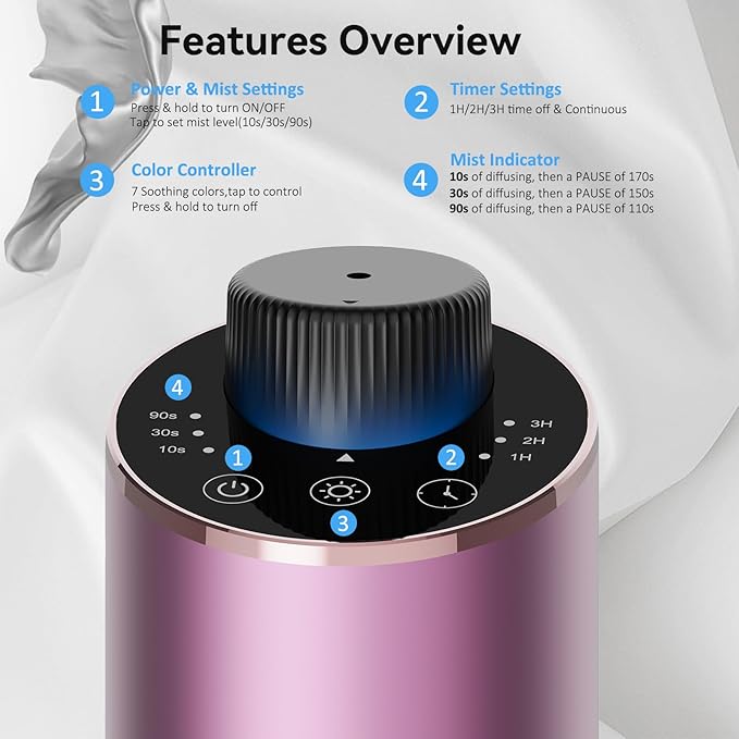 Essential Oil Diffuser Waterless Scent Aromatherapy Diffusers for Home Large Room, Bedroom, Car, Office,Desk, Battery Operated, Small Cordless Air Freshener Machine, 3 Countdown Timers & 3 Mist Levels