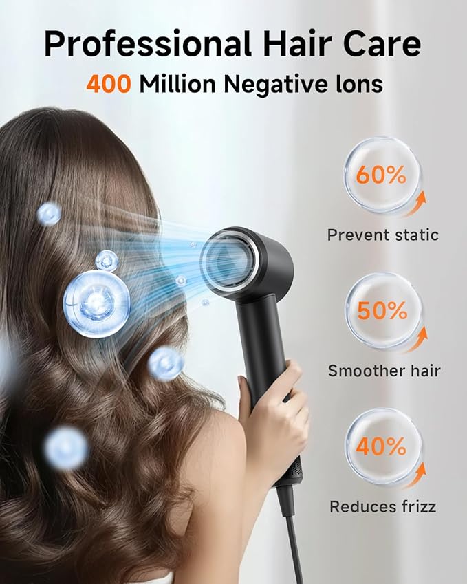 Professional Hair Dryer with Diffuser for Curly Hair, 400M Negative Ionic Blow Dryer for Fast Drying, 120,000 RPM High-Speed Brushless Motor, Low Noise Lightweight, Travel-Friendly (Silver Blue)