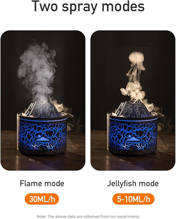 Fockety Volcano Essential Oil Diffuser, 7 Colors Night Lights Cool Mist Humidifier for Bedroom, 180ml Aroma Diffuser for Office, USB Waterless Auto Off Aromatherapy Diffuser (Black)