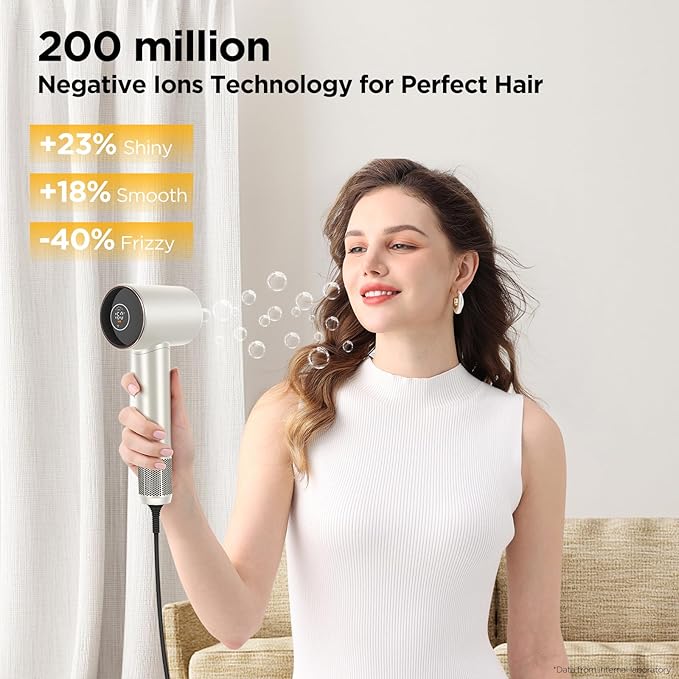 Hair Dryer, 110, 000 RPM Air-Sonic Blow Dryer with High-Speed Brushless Motor, Cool Care Dry Display & 200 Million Negative Ionic, PARWIN PRO BEAUTY 1875W Professional Hairdryer,Champagne Silver