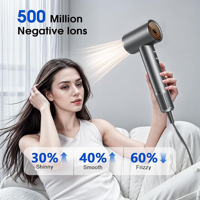 High-Speed Hair Dryer, 150000RPM Brushless Motor for Ultra-Fast Drying, 500M Ionic Negative Blow Dryer for Frizz Reduce, Low Noise Hair Blow Dryer with Magnetic Diffuser for Home Travel Salon