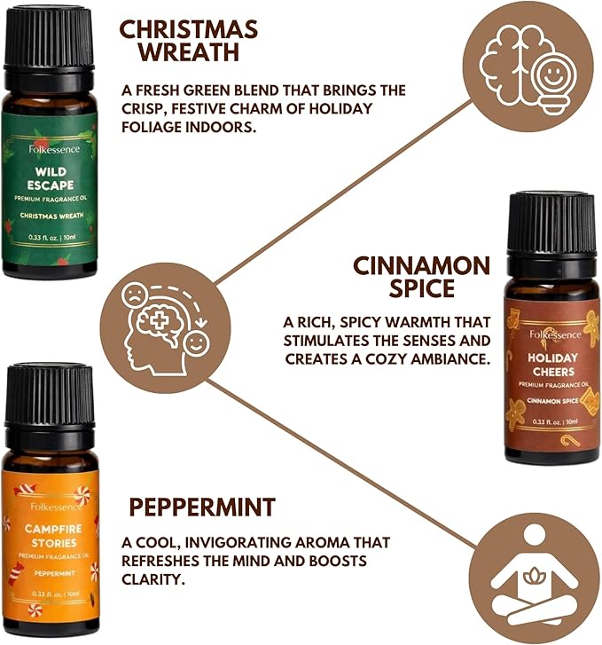 Folkulture Memories Essential Oils Set for Diffuser | Set of 5 Fragrance Oils for Aromatherapy | Gingerbread, Peppermint, Cranberry | Home Fragrance Gift | Home Decor Gifts