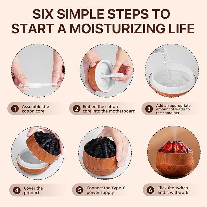 Mini Humidifier, 300ml USB Steam Humidifier with Auto Shut-Off for Bedroom, Living Room, Office, Gym, Plant Care