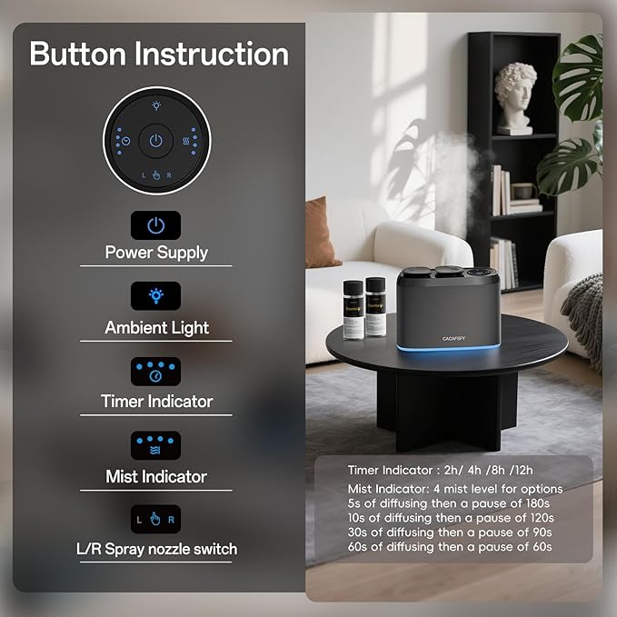 Waterless Scent Diffuser,Hotel Scent Oils Included-Whole House Air Freshener-Scent Diffusers for Home,Office,Essential Oil Diffuser Large Room,Smart, Cold-Air Tech,App Control (Luxury Black)