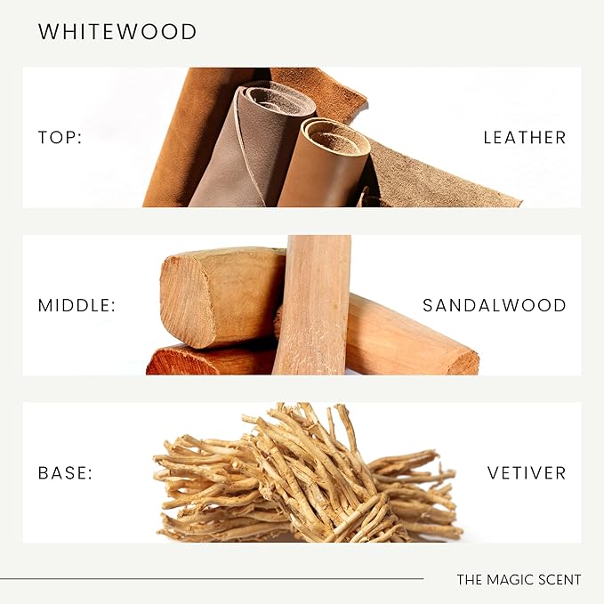 The Magic Scent Whitewood Diffuser Oil - Hotel & Home Luxury Scents Inspired by 1 Hotel Miami, Compare to My Way Diffuser Oil Scents for Home, Designed for Use in All Diffusers - 0.3 fl oz, 10 mL