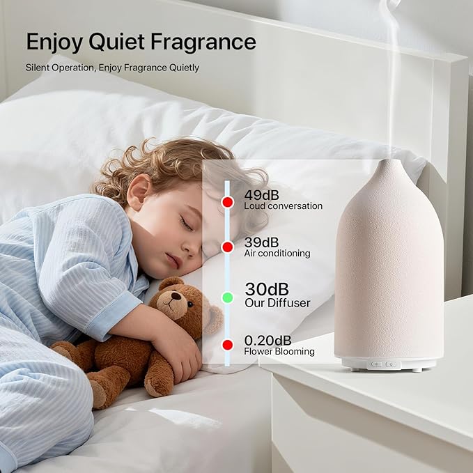 Aroma Diffuser,500ML Ceramic Ultrasonic Essential Oil Diffuser for Aromatherapy with 7-Color LED Light Waterless Auto Off for Room Office, (500ML)