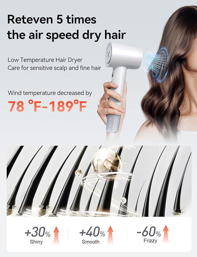 Hair Dryer,150000 RPM High-Speed Blow Dryer 500 Millions Negative Ionic Care Hair Dryer for Fast Drying, 51dB Low Noise Thermo-Control Hairdryer Nozzle for Children,Women,Men