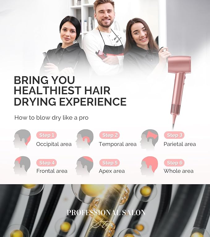 MelodySusie Compact Hair Dryer for Women,120,000RPM 1600W High Speed Fast Drying 3 Heat/Stepless Speed Ionic Blow Dryer for Women,Home