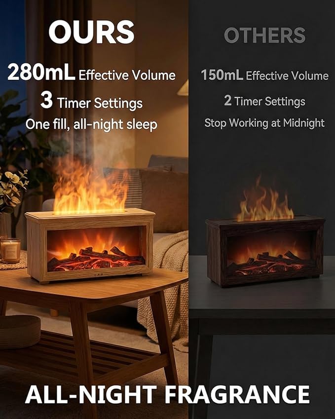 Essential Oil Diffuser, 7-Color Fireplace Fire Flame Aromatherapy Humidifier, 280ml Ultrasonic Aroma Diffuser Cozy Gift with Time Sets and Remote Control for Bedroom Home Yoga Office