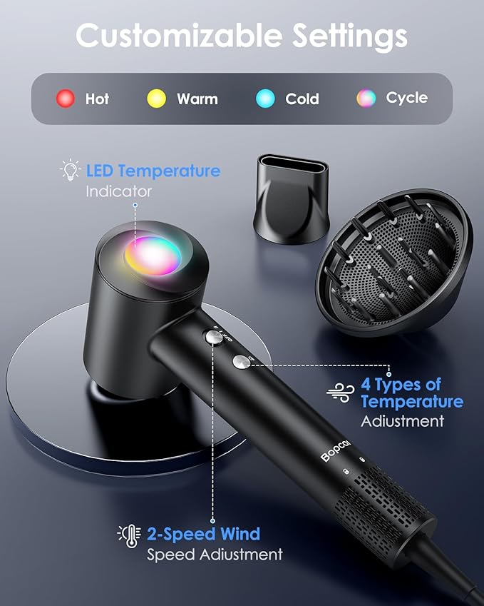 Hair Dryer, 160,000 RPM High-Speed Ionic Blow Dryer with Diffuser, Professional Hairdryer for Fast Drying, 500 Million Negative Ions, Low Noise Compact Hair Blow Dryer for All Hair Types, Drack Black