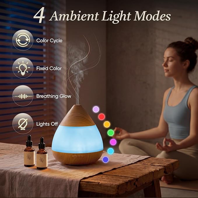Essential Oil Diffuser with Adapter, 130ml Aromatherapy Scent Machine for Home & Office, 7 Color LED & Breathing Light Cool Mist Humidifier, 2 Mist Modes Last up to 8 Hours, Auto-Off, Conical