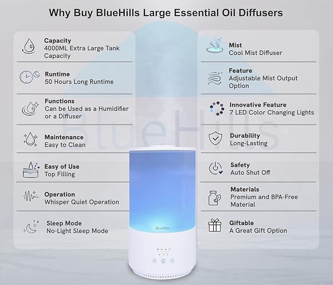 BlueHills Premium 4000 ml Tall Essential Oil Diffuser 4L 4 Liter 50 Hour Run with Remote Timer Aroma Humidifier 1 Gallon Big Capacity High Mist Output for Large Room Huge Size Mood Lights White T401