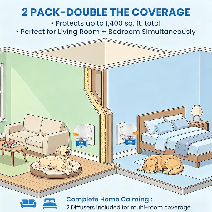 Dog Calming Pheromone Diffuser Kit, 120 Days Long Lasting Calming Diffuser for Dogs, Relieves Anxiety, Barking, Fighting, Destructive Behavior & Accidental Peeing, 2 Diffusers 4 Refills, Odorless