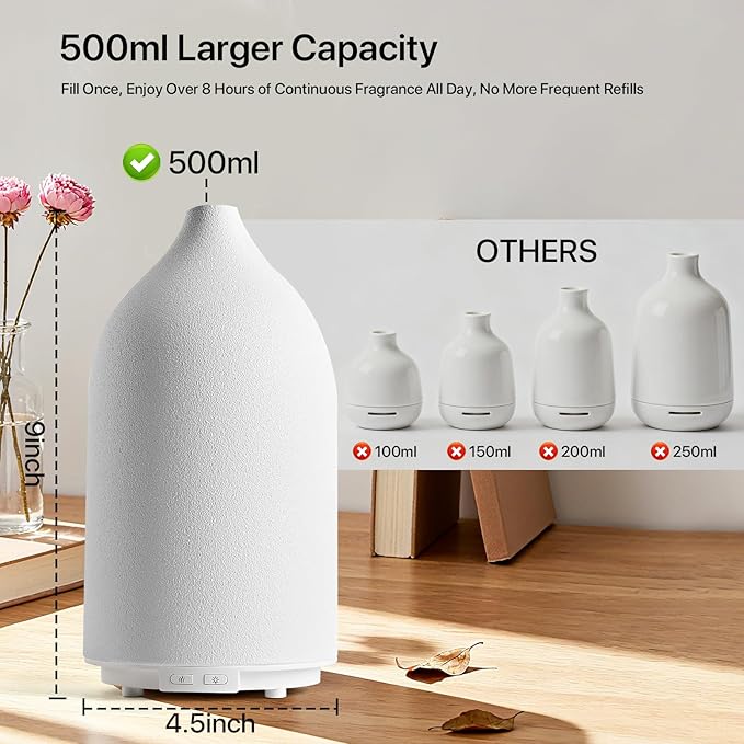 Aroma Diffuser,500ML Ceramic Ultrasonic Essential Oil Diffuser for Aromatherapy with 7-Color LED Light Waterless Auto Off for Room Office, (500ML)
