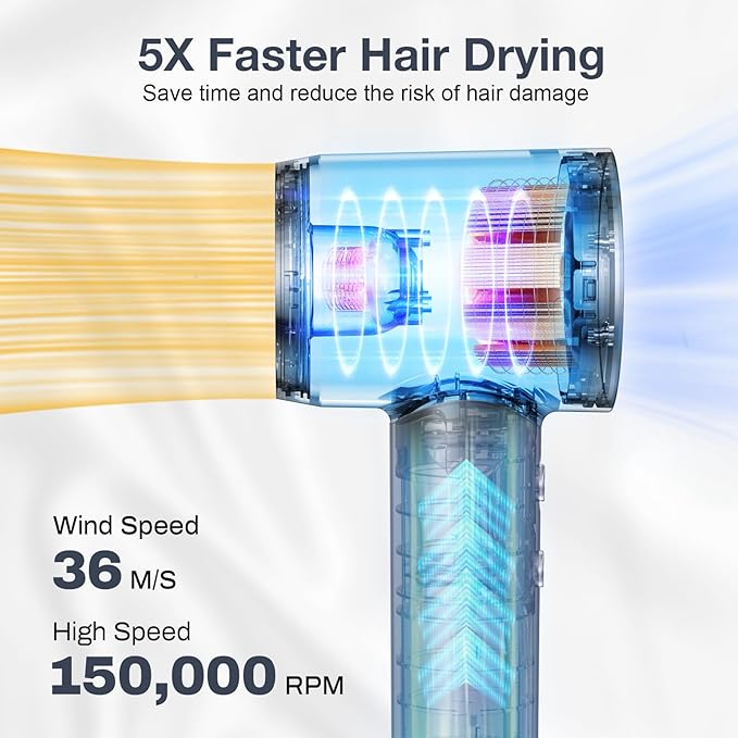 Hair Dryer for Women, Professional High-Speed & 200 Million Ionic Hairdryer, Fast-Drying Low Noise with Magnetic Diffuser & Nozzle, HD Display, Light and Quiet Hair Blow Dryer, Gifts for Men and Women
